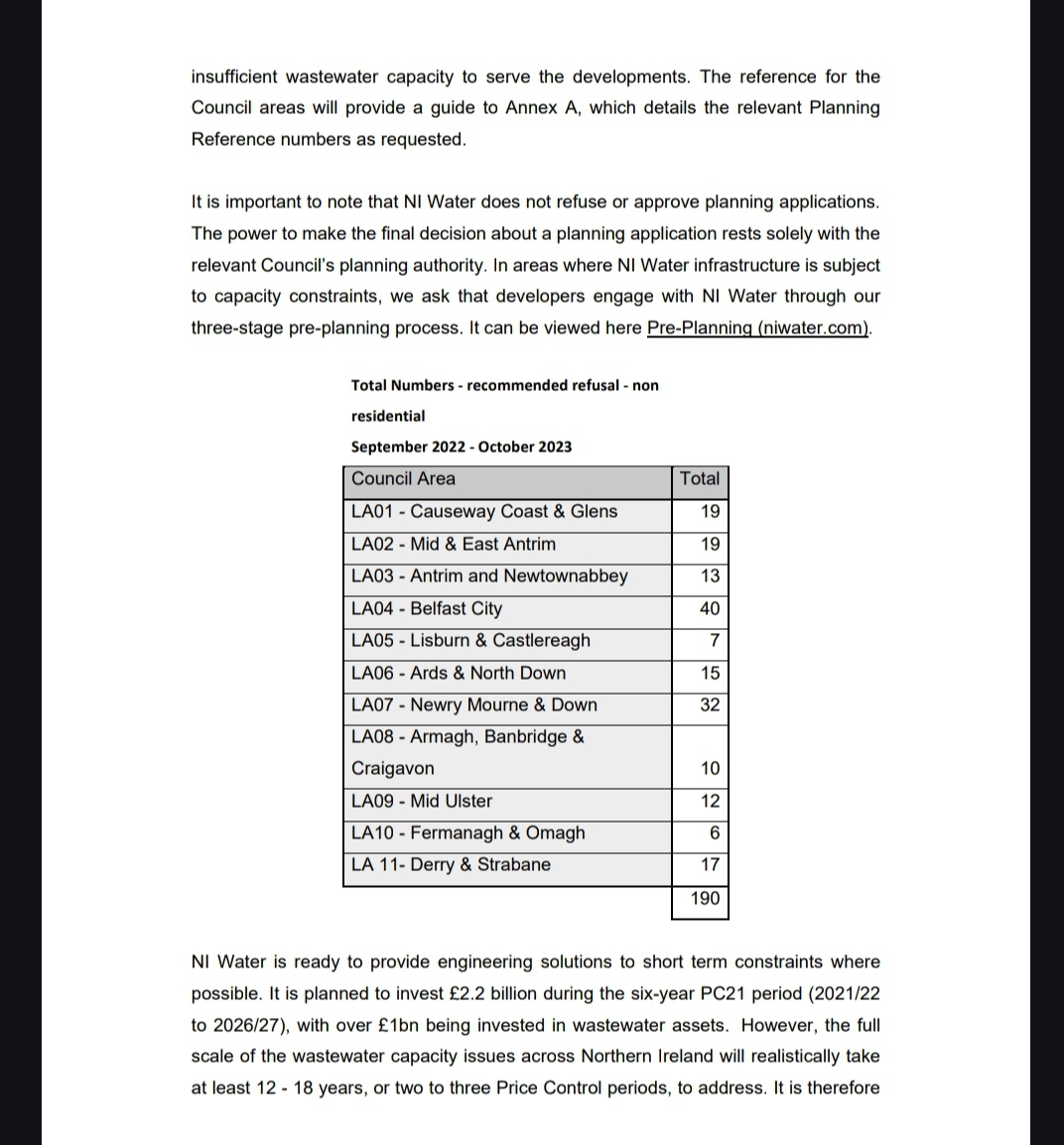 Northern Ireland Water non-residential planning FOI response page 2